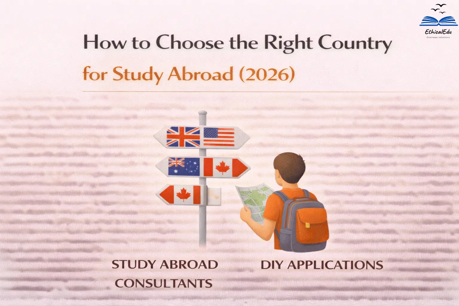How to Choose the Right Country for Study Abroad (2026) | www ...
