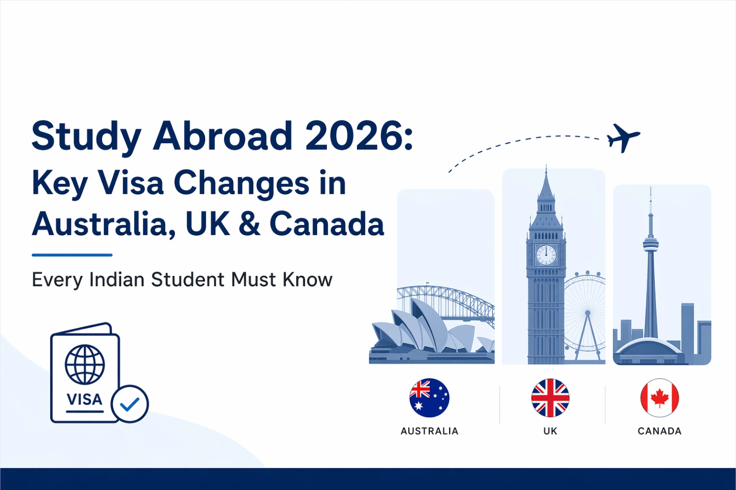 Study Abroad: Australia, UK & Canada Visa Changes Every Indian student